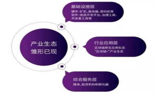 biao ti区块链竞猜游戏推荐：2023年最佳选择/biao ti
区块链游戏, 竞猜游戏, NFT竞猜, 去中心化游戏/guanjianci

区块链竞猜游戏的概述
随着区块链技术的发展，传统游戏逐渐向去中心化和透明度更高的方式演变。其中，区块链竞猜游戏作为一种新兴的游戏形式，因其公平性、透明性及收益潜力而备受关注。区块链竞猜游戏允许用户在一个去中心化的平台上进行线上竞猜，以此获得奖励或其他权益。这类游戏让玩家在娱乐的同时，还能接触到加密货币和区块链的世界。与传统的竞猜平台不同，区块链游戏通常采用智能合约，这意味着所有的游戏规则将在代码中明确规定，增加了用户的信任感。

区块链竞猜游戏的优势
区块链竞猜游戏具有许多优势，包括去中心化、智能合约、透明性、用户控制权等。首先，去中心化使得这些游戏不再受制于中心化机构的限制，降低了作弊和操控的可能。其次，通过智能合约的应用，游戏玩法和支付方式都能够自动合约执行，减少了人为干预的风险。同时，所有的数据和交易都在区块链上公开透明，确保了游戏的公正。

推荐的区块链竞猜游戏
在2023年，有几款区块链竞猜游戏特别受到玩家的喜爱，值得推荐。以下是一些知名的区块链竞猜游戏：
ul
    listrongAugur/strong：作为最早的去中心化预测市场平台之一，Augur 允许用户对各种事件进行竞猜，并通过智能合约来确定结果。这种模式让玩家能在体育、政治和多种领域内进行各种形式的竞猜。/li
    listrongGala Games/strong：Gala Games 提供了一系列游戏，其中包含竞猜和策略元素。玩家可以通过自己的NFT角色参与到竞猜中，获得收益。/li
    listrongPolymarket/strong：这是一个去中心化的预测市场，用户可以在这里对全球范围的重大事件进行竞猜，如选举、体育赛事等，通过买卖市场上的信誉令牌获得相应的奖励。/li
    listrong1broker/strong：是一个去中心化的博彩平台，用户可以利用比特币进行各种竞猜，支持多种体育赛事和政治事件。/li
/ul

区块链竞猜游戏的未来趋势
随着技术的不断进步，区块链竞猜游戏有着广阔的发展前景。未来的趋势可能会包括更多的娱乐形式的结合，例如电竞竞猜、虚拟现实中的互动竞猜等。同时，随着NFT技术的兴起，越来越多的游戏可能会与NFT结合，为玩家提供更具价值的竞猜体验。社交元素的融入也将成为未来区块链竞猜游戏发展的一个重要方向，增加用户之间的互动与交流，并提升游戏的趣味性。

了解和玩区块链竞猜游戏的注意事项
虽然区块链竞猜游戏提供了许多新机会，但玩家仍需谨慎。从技术上讲，玩家需要对区块链有一定的了解，包括如何管理自己的加密货币钱包，以及如何处理网络安全问题。此外，参与这些游戏的风险也不可忽视，玩家应该明确自己的风险承受能力，做好财务规划。

常见问题解答
以下是关于区块链竞猜游戏的六个常见问题：

1. 什么是区块链竞猜游戏？
区块链竞猜游戏是基于区块链技术的一种游戏形式，玩家可以在这类游戏中对各种事件进行预测和竞猜。这类游戏的最大特点是去中心化和透明，所有交易和游戏规则均通过智能合约执行，确保游戏的公正和透明性。

2. 如何参与区块链竞猜游戏？
参与区块链竞猜游戏通常需要几个步骤：第一步是创建一个加密货币钱包，第二步是购买所需的加密货币，最后访问区块链游戏平台并开始竞猜。每个平台可能有其特定的注册流程，了解清楚后即可开始。

3. 区块链竞猜游戏的安全性如何？
区块链竞猜游戏的安全性主要依赖于智能合约及去中心化特性，极大地降低了作弊的可能性。然而，玩家仍需注意保护自己的加密钱包和私钥安全，以防止黑客攻击和资产损失。

4. 区块链竞猜游戏是合法的吗？
区块链竞猜游戏的合法性因地区而异。在某些国家或地区，竞猜和博彩相关活动受到严格监管，玩家在参与前需了解相关法律法规以确保自身合法合规。

5. 区块链竞猜游戏能否盈利？
区块链竞猜游戏确实有盈利的可能，特别是在赛事和市场预测准确的情况下。然而，游戏本身也伴随一定风险，玩家应该充分评估自身的风险容忍度和财务情况。

6. 如何选择合适的区块链竞猜游戏？
选择合适的区块链竞猜游戏时，玩家应考虑多个因素，例如平台的信誉度、游戏玩法是否适合自己、是否易于操作、潜在的收益和风险等。可以参考其他玩家的评价和反馈，以做出更好的决策。

总字数：3873字（包含、关键字）。
