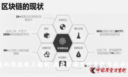 区块链的特殊特点解析:揭开分布式账本技术的神秘面纱