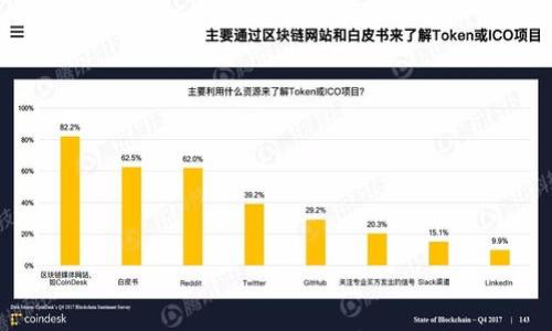 深入揭示区块链技术中的作弊问题及其类型