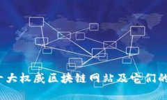 2023年十大权威区块链网站