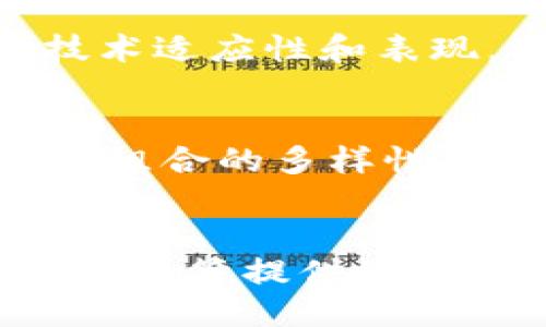 优质
baioti2023年最佳区块链资本公司盘点与分析/baioti

相关关键词：
区块链资本公司, 投资, 风投, 数字货币, 区块链技术/guanjianci

引言
在过去的几年中，区块链技术的崛起不仅改变了金融行业的面貌，也催生了大量的资本投资机会。许多投资公司和风险投资机构察觉到了这一趋势，积极进入这个充满潜力的新兴市场。本文将介绍一些在区块链领域内颇具声誉的资本公司，并分析他们的投资策略及市场影响。我们会详细讨论如何识别这些公司，以及它们为何在当前的投资环境中具有重要意义。

区块链资本公司概述
区块链资本公司即专注于投资区块链技术和数字货币相关项目的投资公司。这些公司通常会为早期项目提供资金支持，并在其成长过程中进行管理或战略指导。随着区块链技术的发展，越来越多的公司开始探索这一领域，以寻找高回报的投资机会。

最新的区块链资本公司
在众多专注于区块链投资的公司中，以下几家公司在2023年度特别值得关注：
ul
    liAndreessen Horowitz (a16z): 作为硅谷的知名风险投资机构，a16z早已在区块链领域内进行了多笔重要投资。它们不仅注重资金的投入，还提供了丰富的行业资源和网络支持。/li
    liDigital Currency Group (DCG): 股东涵盖了许多区块链公司，DCG致力于支持区块链初创企业，通过其不同行业平台来推动技术发展。/li
    liPantera Capital: 专注于数字资产及其相关基础设施，Pantera Capital是早期投资区块链的先锋之一，凭借其敏锐的市场洞察力，捕捉了众多优质项目。/li
    liPolychain Capital: 该公司专注于在区块链和加密货币领域中进行投资，目标是发现并支持最具潜力的技术与企业。/li
/ul

相关问题探讨

1. 区块链资本公司如何选择投资项目？
区块链资本公司在选择投资项目时，主要关注多个关键因素，包括项目的技术背景、团队实力、市场需求、竞争态势等。首先，扎实的技术基础是项目成功的关键，投资公司会评估技术的可行性和创新性。同时，团队的经验和专业知识也会显著影响投资决策。如果团队在区块链行业有丰富经验，通常会增加投资的吸引力。此外，市场需求的强弱会影响项目的达成性和前景，投资公司会调研当前行业趋势，以确保所投项目能够满足相应的市场需求和潜在客户群体。最后，竞争态势也是决定投资的重要标准之一，一家公司在竞争中的位置决定了其未来发展的潜力。

2. 投资区块链项目有哪些风险？
投资区块链项目面临着多种风险，包括技术风险、市场风险和法规风险。首先，科技的迅速演变意味着今日的前沿技术可能在短期内就被淘汰，项目的持续性可能受到威胁。其次，加密货币市场波动剧烈，价格的大幅波动可能导致投资项目的估值快速变化，给投资回报带来不确定性。此外，许多地区对区块链和数字货币尚未制定明确的法规，各国政策变化可能影响项目的合规性和市场表现。因此，投资者在进入时应该充分考虑这些风险，并进行全面的尽职调查。

3. 如何评估区块链资本公司的绩效？
评估区块链资本公司的绩效可以通过多个标准来进行。首先，投资回报率（ROI）是最直接的指标，反映了资本配置的效能。其次，投资组合的多样性和深度决定了公司抵御市场波动的能力，合理的资产配置能在风险中实现收益。同时，区块链资本公司的影响力和知名度也可以作为衡量标准，其投资的项目能否在行业中产生话语权和推动力，也反映了其战略的有效性和前瞻性。最后，与行业沟通的密切程度、可获得的资源和人脉网络同样是其绩效不可忽视的部分。

4. 区块链资本公司的未来发展趋势如何？
随着区块链技术的不断成熟，区块链资本公司的发展趋势也日渐清晰。首先，未来几年内，越来越多的传统金融机构将可能与区块链资本公司合作，以开发新型金融产品和服务，这将推动双方的共同发展。同时，预计会出现更多专注于特定领域（如医疗、物流等）的小型区块链资本公司，这些公司会更加深入地探索垂直市场机会。此外，通过投资于绿色区块链技术，资本公司可能寻求可持续发展的投资机会，响应全球环境保护的号召。最终，随着监管的稳步推进，市场将迈向更加成熟和规范的阶段，投资者对合规性的关注也将持续增加。

5. 区块链投资的最佳时机是什么？
判断区块链投资的最佳时机通常取决于市场情绪、技术节点以及经济环境。市场情绪通常取决于投资者对主流货币和项目的信心，而区域性、政策反应则会影响整体投资氛围。在技术层面，投资者应该关注关键的技术进展如协议更新、网络升级等，这些都可能提升项目的技术适应性和表现。此外，整体经济环境的变化，如政策利好、税收优惠等，也会影响投资时机，成功的投资者往往能够快速捕捉到这些变化带来的机会，以实现最佳投资效果。

6. 如何选择合适的区块链资本公司进行投资？
选择合适的区块链资本公司进行投资，需要综合考虑几方面的因素：首先，公司在行业内的声誉、过往成功案例，以及管理团队的实力和经验，这些都是评估公司实力的重要标准。其次，投资策略的明确性和透明性也十分重要，因为这将影响投资者的预期和信任感。此外，投资组合的多样性和行业覆盖范围能够反映公司的市场洞察力。在选择合适的资本公司时，建议与多个公司进行沟通，获取更多信息和观点，从而做出明智的决策。

总结
随着区块链技术的发展，资本市场也在不断适应这个变化的环境。区块链资本公司在其中扮演了重要角色，它们的投资决策、风险管理和市场影响都对行业发展产生深远的影响。通过对上述关键问题的了解，我们可以更好地认识投资区块链公司的机会与风险，为未来的投资决策提供依据。