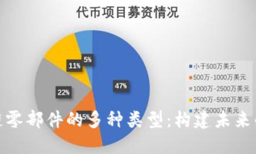 探索区块链零部件的多种类型:构建未来的数字经济