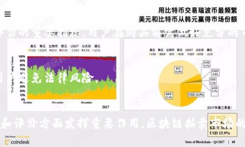 biao ti/biao ti区块链数字拍卖平台推荐：最值得关注的五大平台/biao ti

区块链,数字拍卖,拍卖平台,数字资产,去中心化/guanjianci

区块链技术以其去中心化、透明、安全等特点正在改变多个行业，其中数字拍卖作为新兴领域之一，吸引了越来越多的参与者。区块链数字拍卖平台不仅能够为买卖双方提供安全、高效的交易环境，还能够确保所有交易记录的透明性和不可篡改性。以下是一些值得关注的区块链数字拍卖平台及它们的特点。

平台一：OpenSea
OpenSea是当前最大的非同质化代币（NFT）交易平台之一，用户可以在此平台上拍卖数字艺术品、游戏道具、虚拟土地等各种数字资产。OpenSea采用以太坊区块链技术，同时也支持Polygon和Klaytn等多个链。该平台的一大优势是用户界面友好，操作简单，可以使得新手迅速上手。同时，OpenSea还提供了丰富的分类，用户可以根据自己的兴趣快速找到合适的资产进行购买或拍卖。

平台二：Rarible
Rarible是一个去中心化的NFT拍卖平台，允许任何用户创建、买卖和拍卖NFT。与OpenSea类似，Rarible也运行在以太坊上，但其不同之处在于它是一个社区驱动的平台，用户可以通过平台的治理代币RARI参与到平台的决策中。Rarible的另一大特色是在拍卖过程中，用户能够选择不同的拍卖模式，如固定价格或竞拍，这进一步增强了拍卖的灵活性和趣味性。

平台三：Foundation
Foundation是一个注重数字艺术创作与交易的社区，特别适合艺术家与创作者。该平台强调作品的质量，因此每个作品在上架前需要经过审核。这一机制在一定程度上保证了平台上的艺术品质量，吸引了许多专业的数字艺术家参与。此外，Foundation还为创作者提供了丰厚的回报机制，艺术家在其作品被二次出售时也能获得一定比例的收益。

平台四：SuperRare
SuperRare同样是一个以高端数字艺术为主的拍卖平台，平台上每一件作品都是独一无二的，并且经过严格的审核。其目标是建立一个高质量的艺术市场，专注于为艺术家和收藏家提供最佳的交易体验。艺术作品在平台上出售后，SuperRare会从中提取一定比例的佣金，这是平台持续运营的重要收入来源。

平台五：Nifty Gateway
Nifty Gateway是一个专注于高知名度艺术家的NFT平台，常常与知名艺术家进行合作，发布限量版数字艺术作品。用户可以使用信用卡直接购买NIFTY代币，降低了NFT购买的门槛，吸引了更多新用户的加入。此外，Nifty Gateway还采用了拍卖和固定价格两种销售方式，用户可以根据自己的需求选择合适的购买方式。

总的来说，区块链数字拍卖平台在技术上将传统的拍卖方式进行了升级，提供了更具安全性和透明度的交易体验。选择合适的平台，可以为用户的数字资产交易带来更好的效果。

相关问题

1. **如何选择合适的区块链数字拍卖平台？**
   - 在选择区块链数字拍卖平台时，用户应考虑平台的安全性、用户界面、交易费用和支持的支付方式等多个因素。平台的知名度和用户评价也是选择的重要参考。不同的平台在资产类别、拍卖机制、交易费用等方面各有特色，用户需根据自身的需求进行选择。

2. **区块链数字拍卖平台的费用结构是怎样的？**
   - 大多数区块链数字拍卖平台会收取一定的交易费用，这些费用一般包括上架费用、成交佣金等。用户在进行交易前，需详细了解每个平台的费用结构，以便合理预算。此外，不同类型的资产可能导致费用差异，用户需注意这一点。

3. **如何确保在区块链数字拍卖平台上交易的安全性？**
   - 为了确保交易的安全性，用户应选择信誉良好的平台，并启用两步验证等安全措施。了解平台的交易保障机制和用户保护措施也是至关重要的。同时，用户在进行交易时应仔细阅读交易条款，以免发生不必要的纠纷。

4. **数字资产的评估标准是什么？**
   - 评估数字资产的标准可包括艺术作品的创作背景、艺术家的知名度、作品的独特性及稀缺性等。此外，数字资产的市场需求、历史交易记录和未来升值的潜力也是评估的重要指标。用户在购买前需做好充分的市场调研。

5. **区块链数字拍卖平台的法律合规问题如何处理？**
   - 不同国家对数字资产的法律法规各异，因此用户在进行跨国交易时，需特别留意相关的法律合规问题。选择那些合规运营的平台，了解相关的法律政策，可以帮助用户避免法律风险。

6. **未来区块链数字拍卖市场的发展趋势如何？**
   - 随着元宇宙和虚拟现实的发展，区块链数字拍卖市场将面临新的机遇。越来越多的用户将关注数字资产的多样性和创意性。此外，人工智能技术将在数字艺术创作和评价方面发挥重要作用，区块链拍卖市场的形式和内容也将不断创新与演变。
