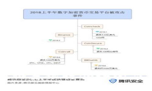 区块链技术在证券银行领域的应用与前景分析