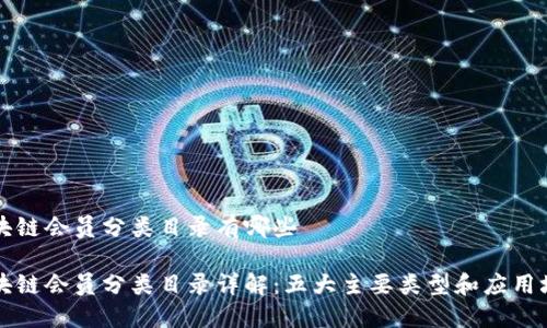 区块链会员分类目录有哪些
区块链会员分类目录详解:五大主要类型和应用场景