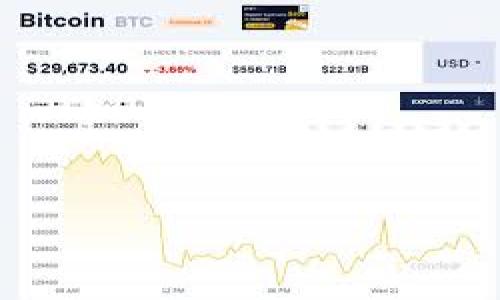 区块链通信端口详解:常见端口及其应用