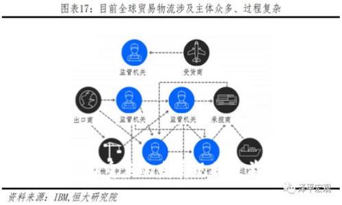 区块链在重庆的发展现状及前景分析