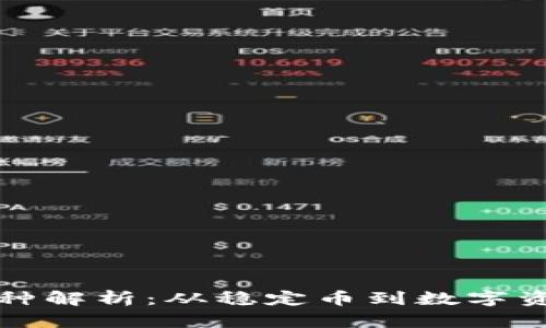 区块链黄金的品种解析:从稳定币到数字资产的多样化选择