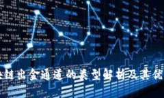 区块链出金通道的类型解