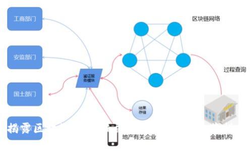揭露区块链存款骗局:真实案例与防范指南