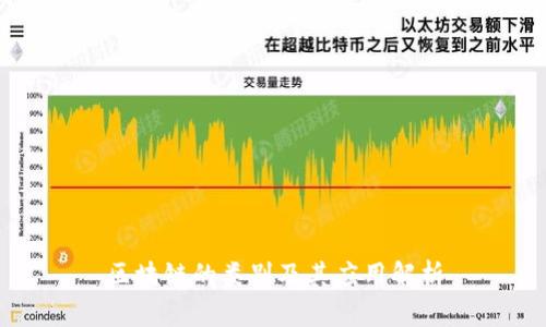 区块链的类别及其应用解析