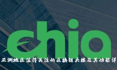 : 亚洲地区值得关注的区块