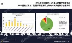 中信建投区块链股票一览