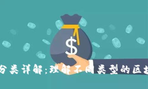 区块链技术分类详解:理解不同类型的区块链及其应用