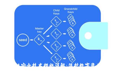 :
区块链安全技术措施详解:保护数字资产的关键