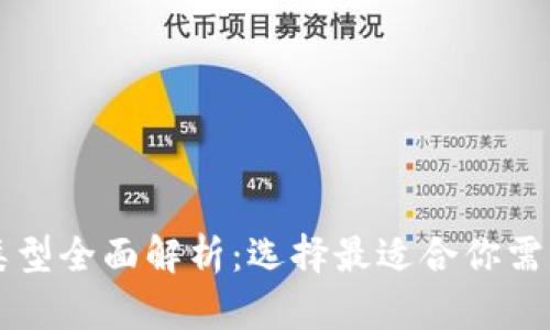 区块链服务器类型全面解析:选择最适合你需求的服务器类型