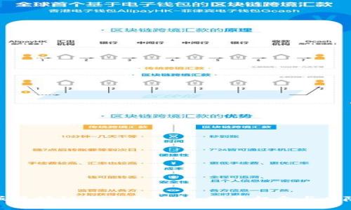 思考
科创板区块链股全面解析:投资机会与风险分析