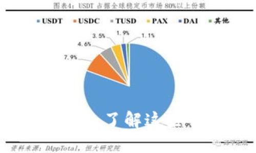 晋城区区块链公司大全:了解这些引领科技趋势的企业