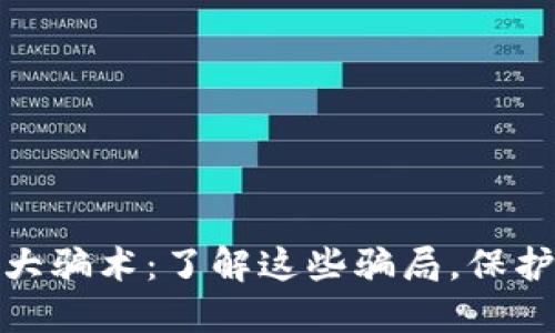 : 区块链十大骗术:了解这些骗局,保护自己的投资