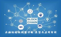 区块链通讯模型详解：类