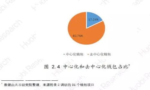 区块链技术中的隐私保护平台探索