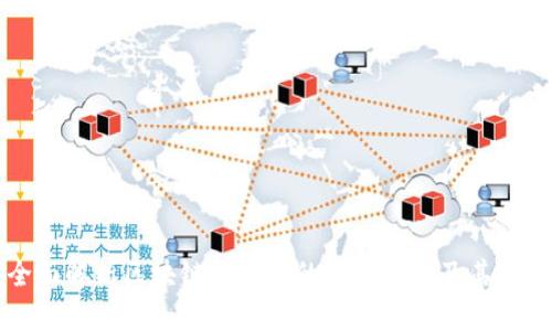 全面解析区块链技术中的算法预测及其应用