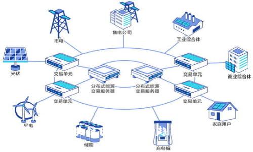变革后的区块链产业:未来趋势与潜力分析