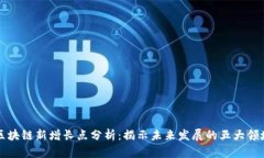 区块链新增长点分析：揭