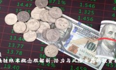 优质  区块链账本概念股解