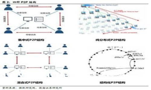 2023年区块链代码开源平台推荐:全面分析与评比