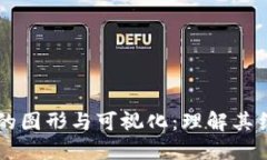区块链中的图形与可视化