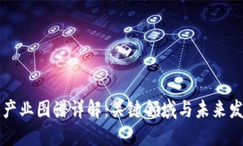 区块链产业图谱详解:关键领域与未来发展趋势