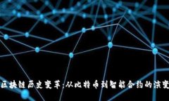 区块链历史变革：从比特