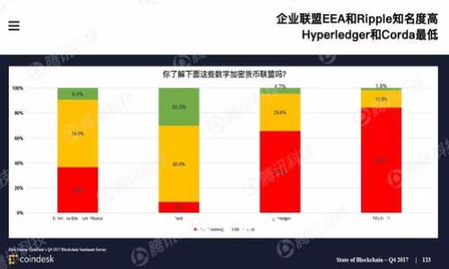 区块链大数据泄露案例分析及应对策略