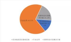 贵阳区块链公司大全：发