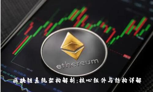 区块链系统架构解析:核心组件与结构详解
