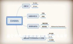 国金控股投资的区块链项