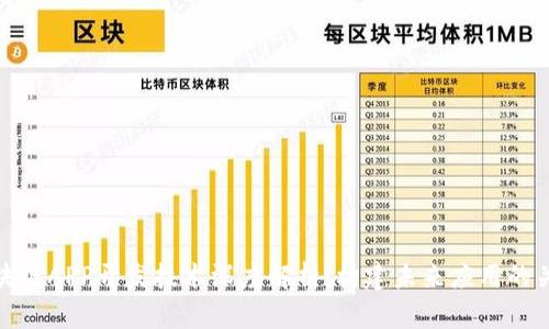 区块链APP开发技术深度解析:构建未来应用的关键