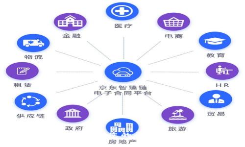 优质
如何选择最适合您的区块链共识算法?