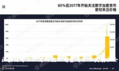 区块链专业人才的就业前