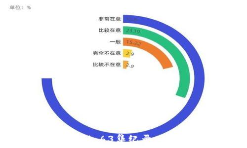 《探索区块链:63集纪录片全景解析》