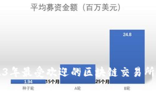 2023年最受欢迎的区块链交易所一览