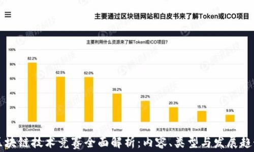 区块链技术竞赛全面解析:内容、类型与发展趋势
