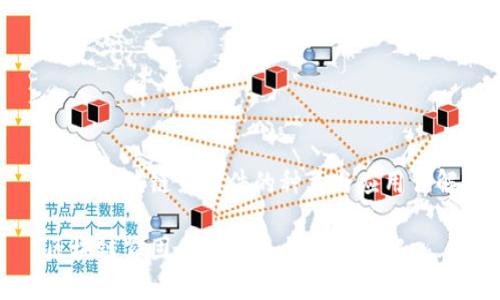 优质区块链紧固件的种类与应用详解
区块链紧固件的种类与应用详解