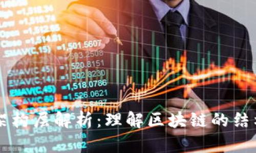 区块链架构层解析:理解区块链的结构与功能