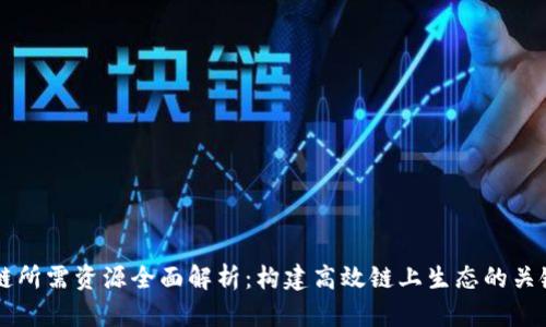 区块链所需资源全面解析:构建高效链上生态的关键要素