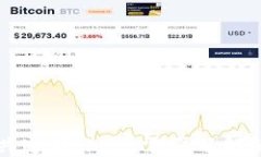 区块链的共通特性：您需