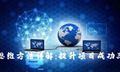 区块链运营思维方法详解