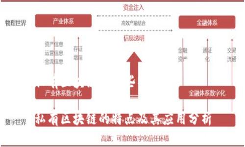 私有区块链有哪些特点
私有区块链的特点及其应用分析