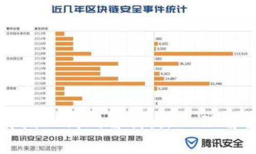 思考一个且的优质
区块链技术及其核心代码解析:深入理解区块链运作原理